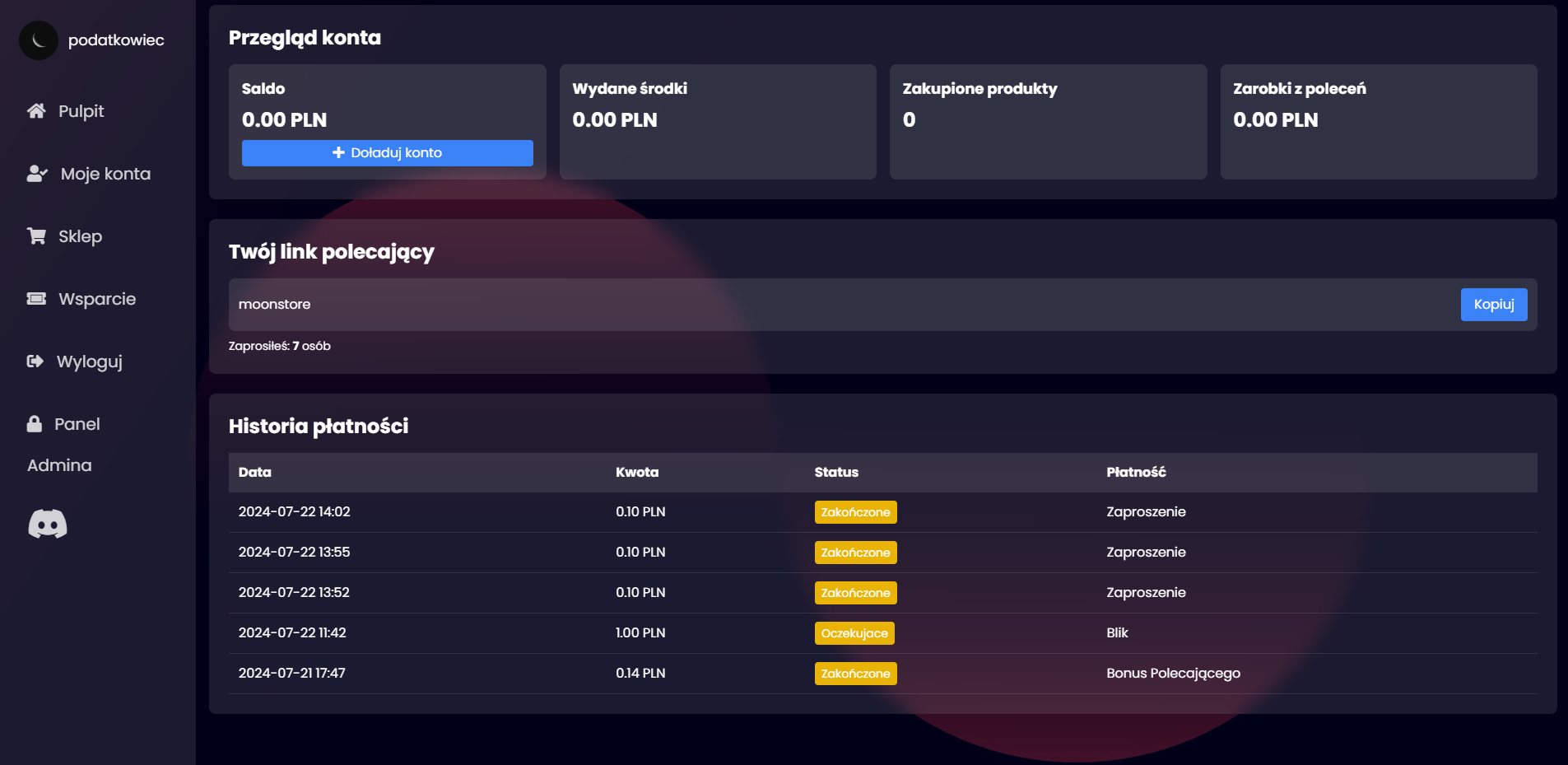 User Dashboard Panel